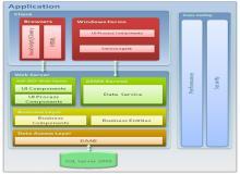在線資產管理系統(tǒng)